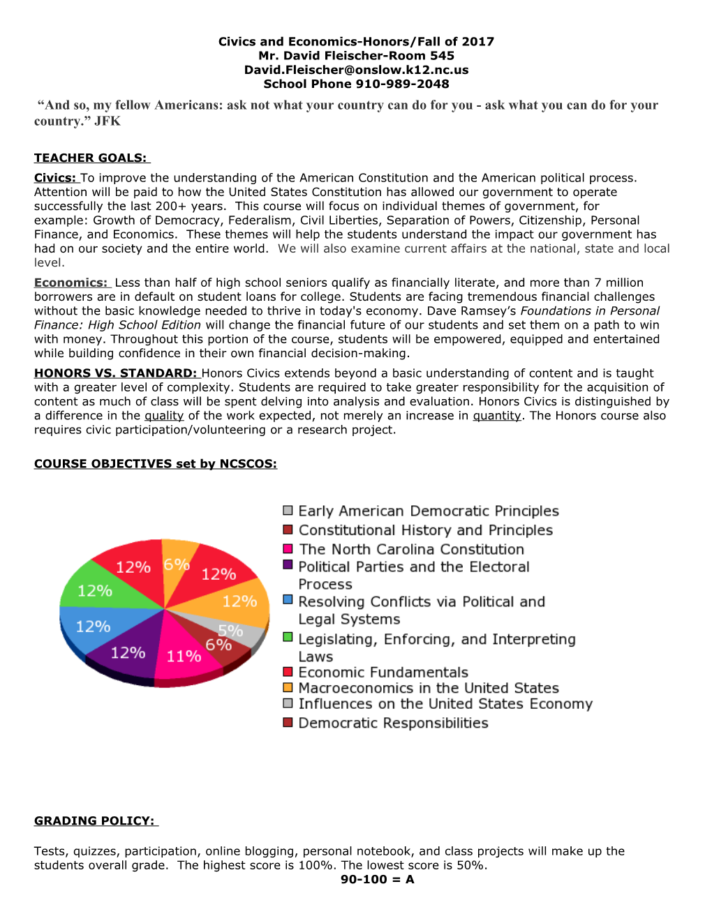 Civics and Economics-Honors/Fall of 2017