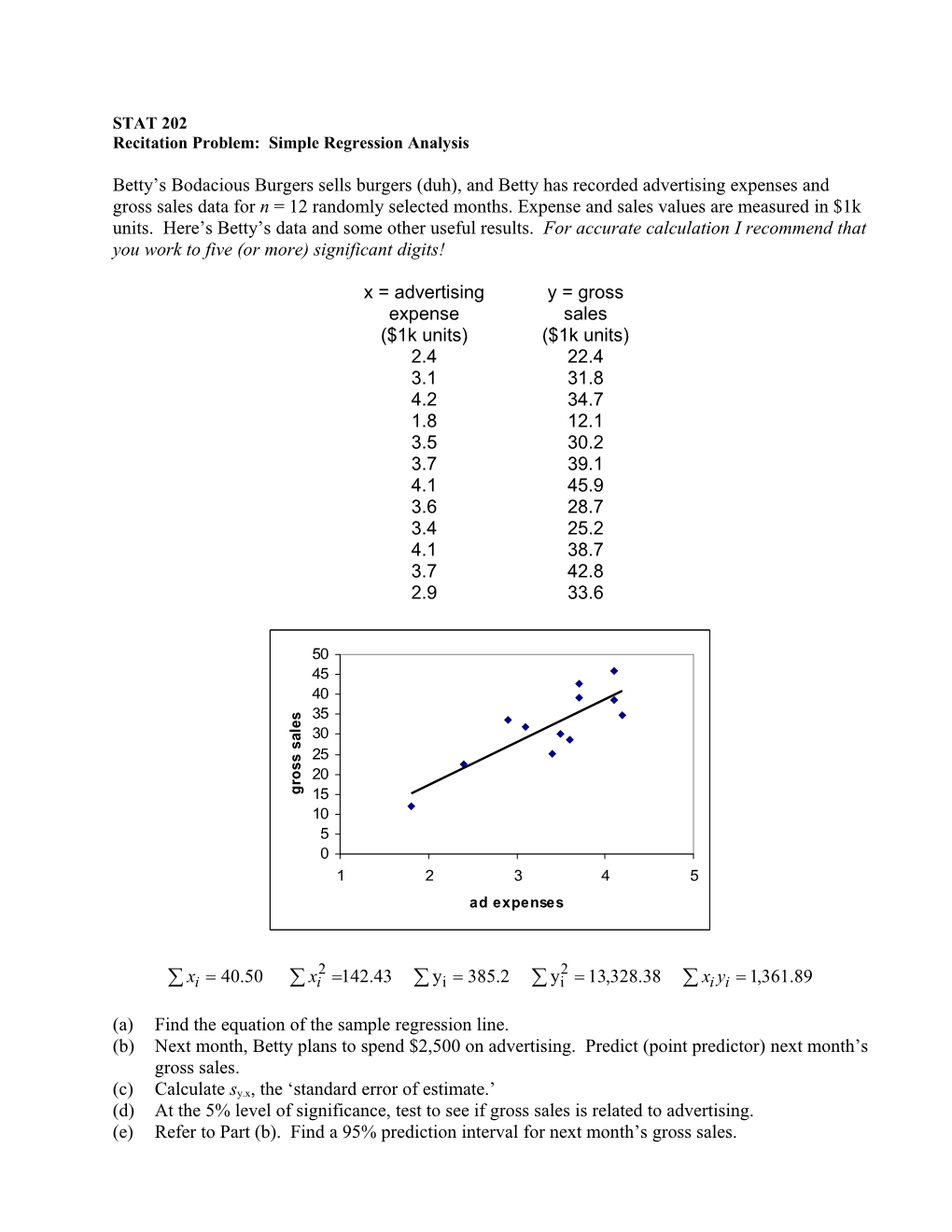 Recitation Problem: Simple Regression Analysis