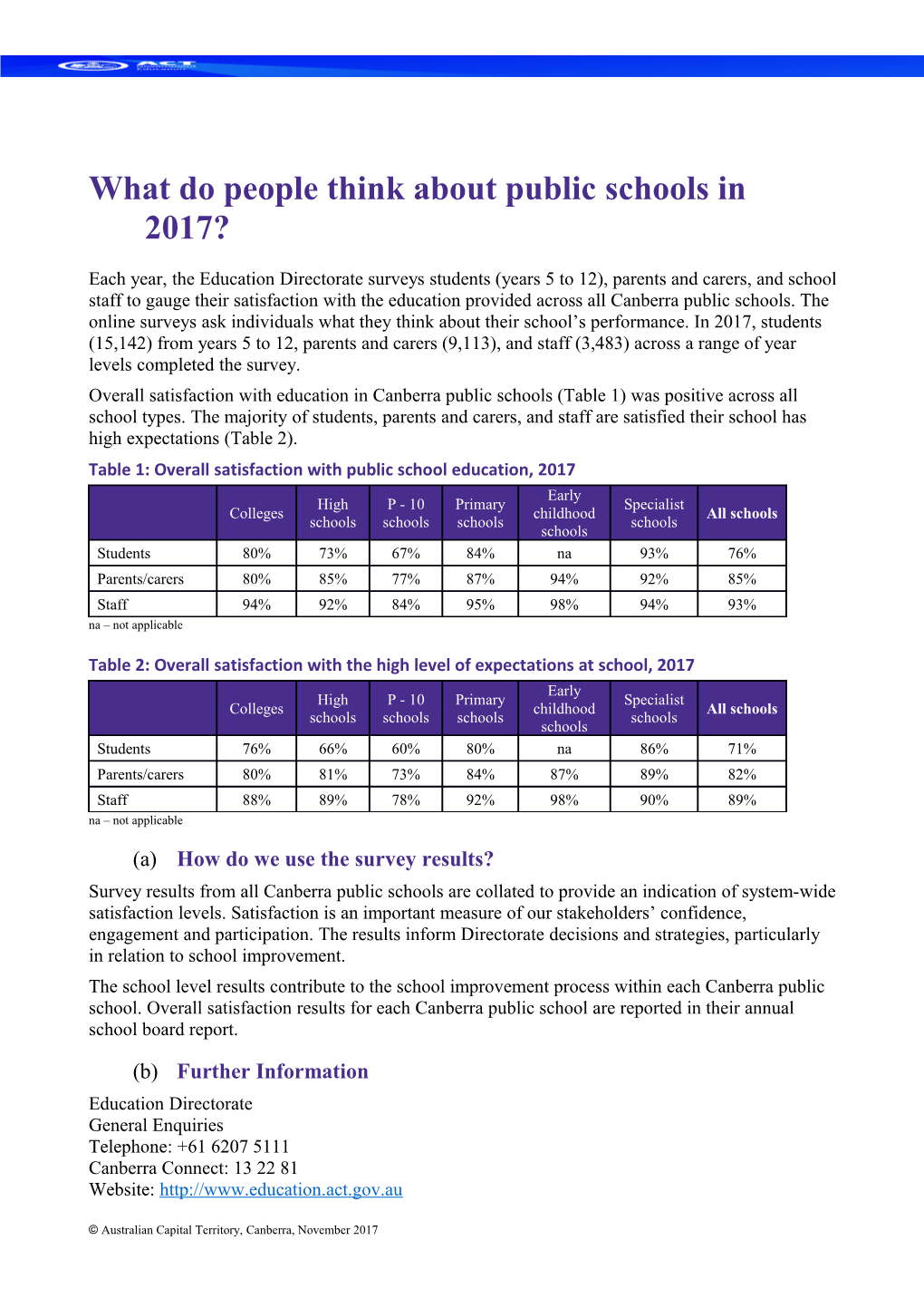 What Do People Think About Public Schools in 2017?