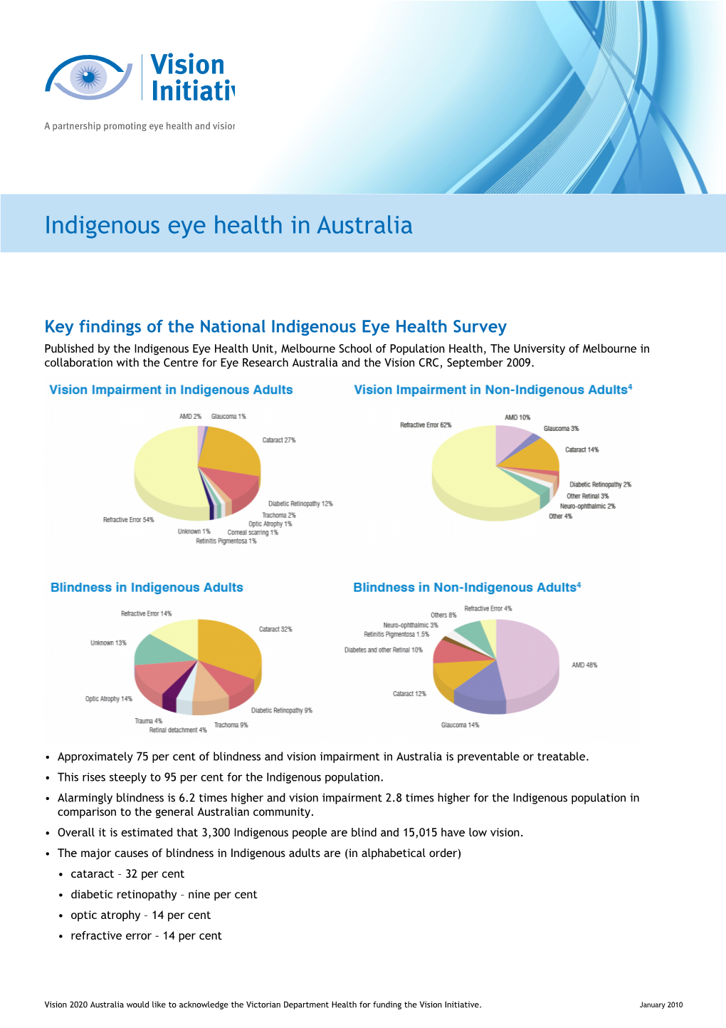 Key Findings of the National Indigenous Eye Health Survey