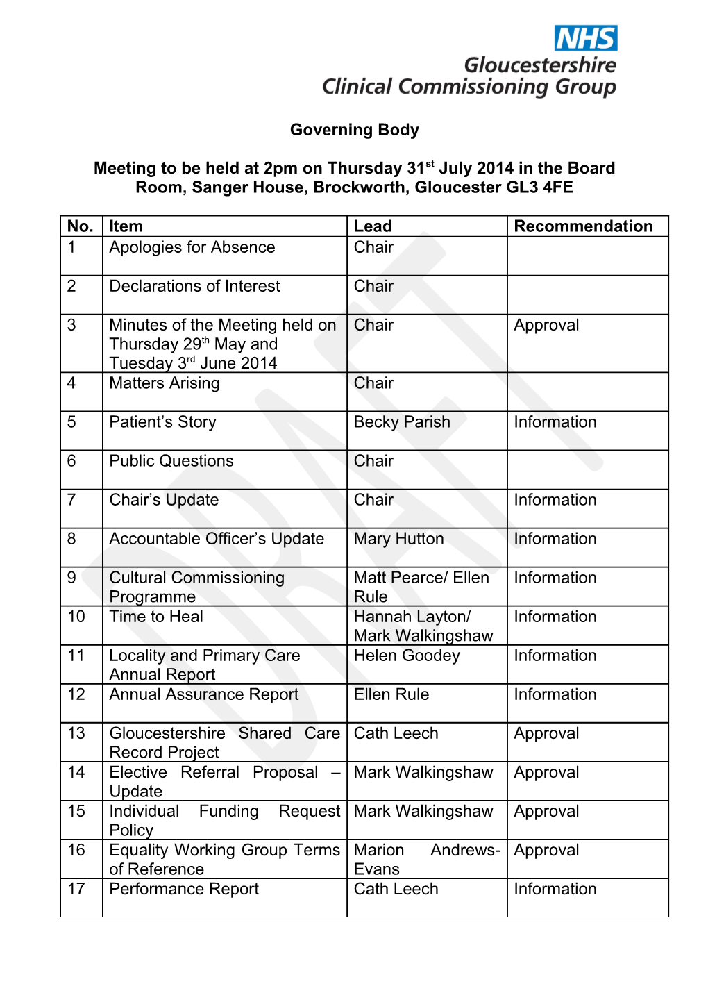 Meeting to Be Held at 2Pm on Thursday 31St July 2014 in the Board Room, Sanger House