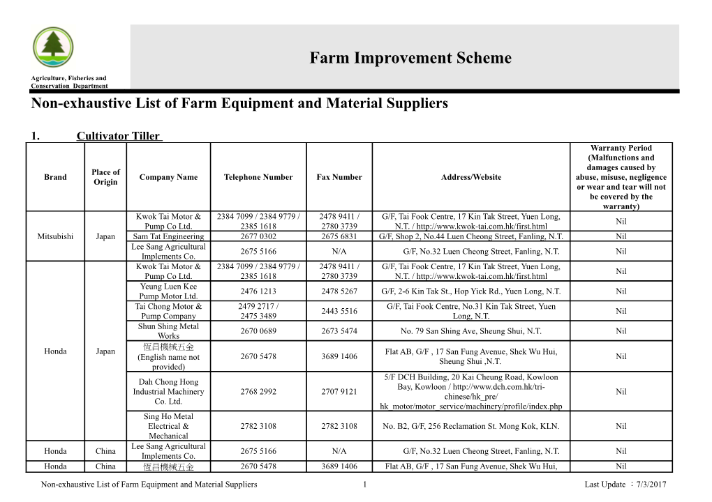 Non-Exhaustive List of Farm Equipment and Material Suppliers