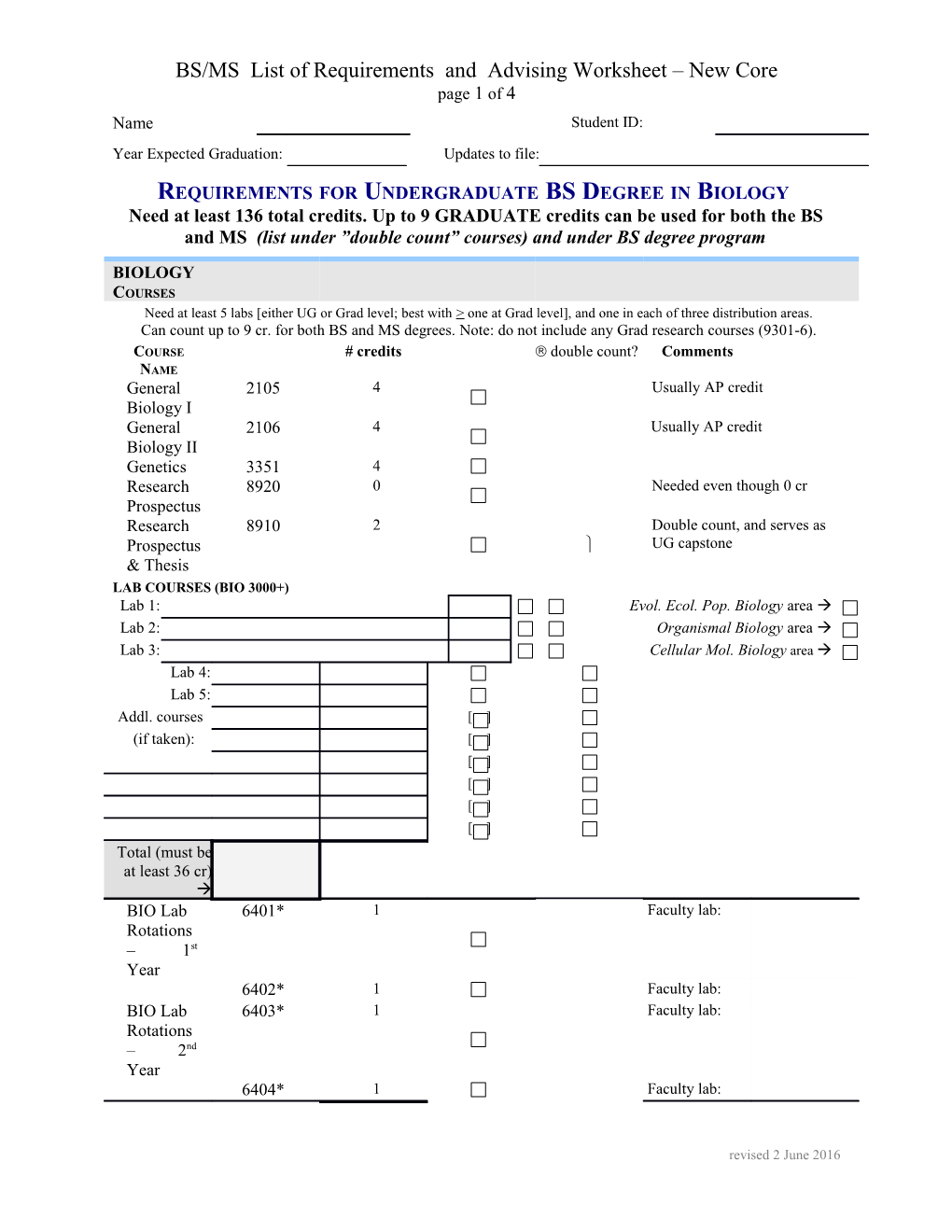 Requirements for Ug Biology Major Bs Degree (36 Cr)