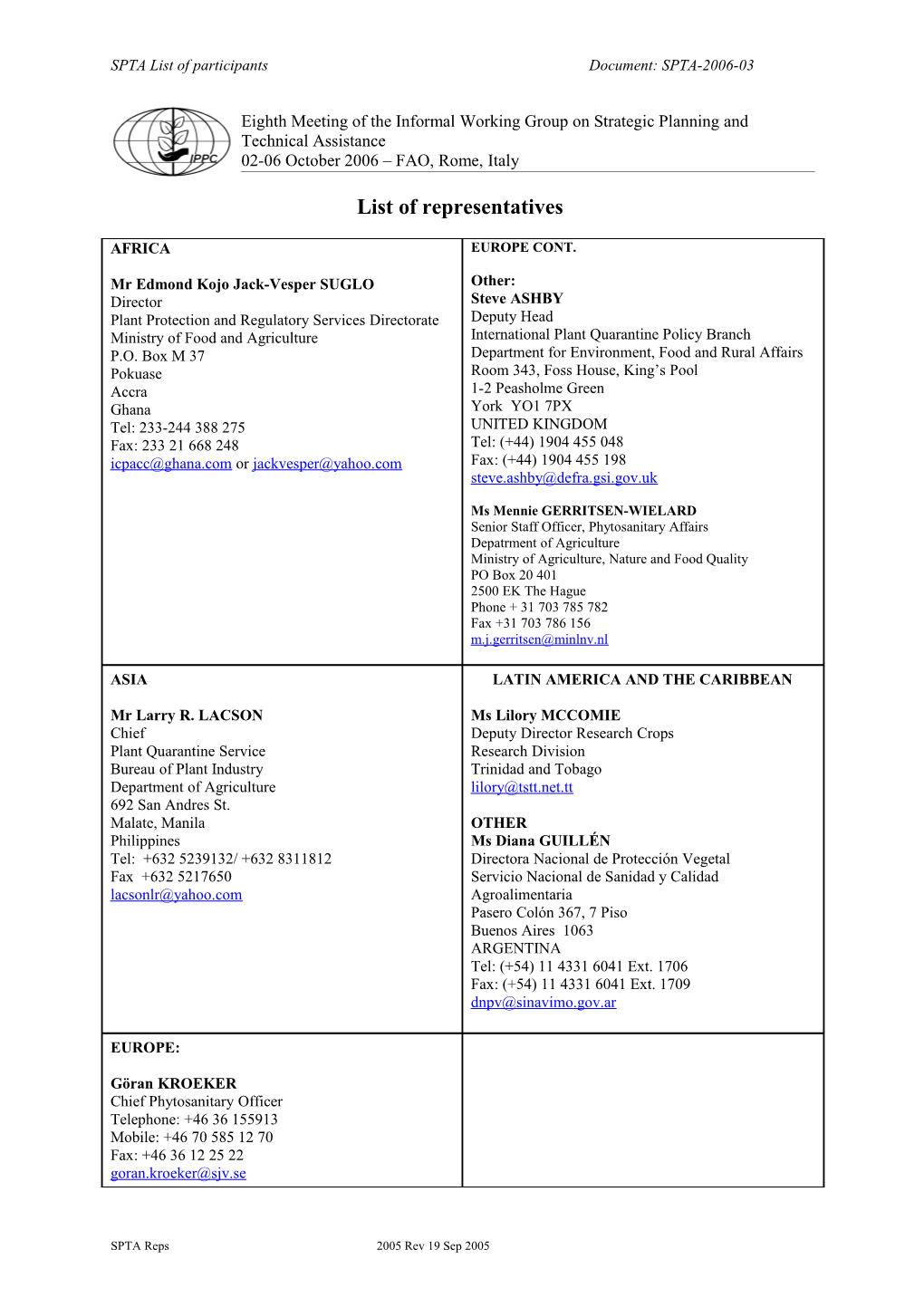 List of Representatives Spta 2005