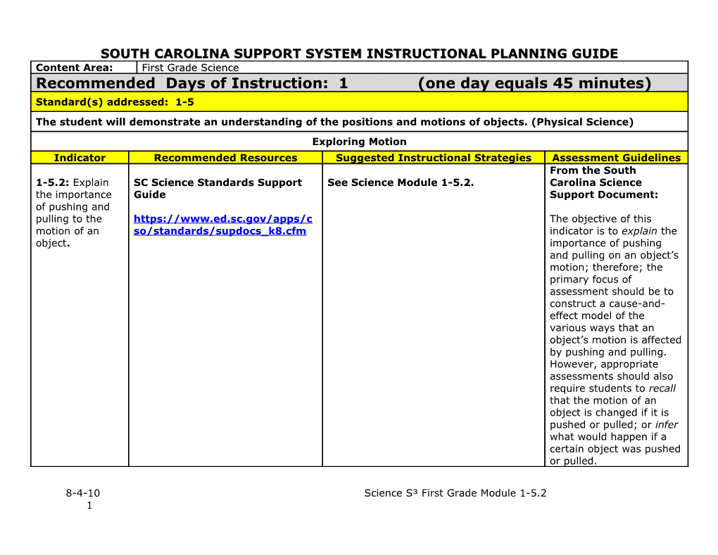 South Carolina Support System Instructional Planning Guide s5