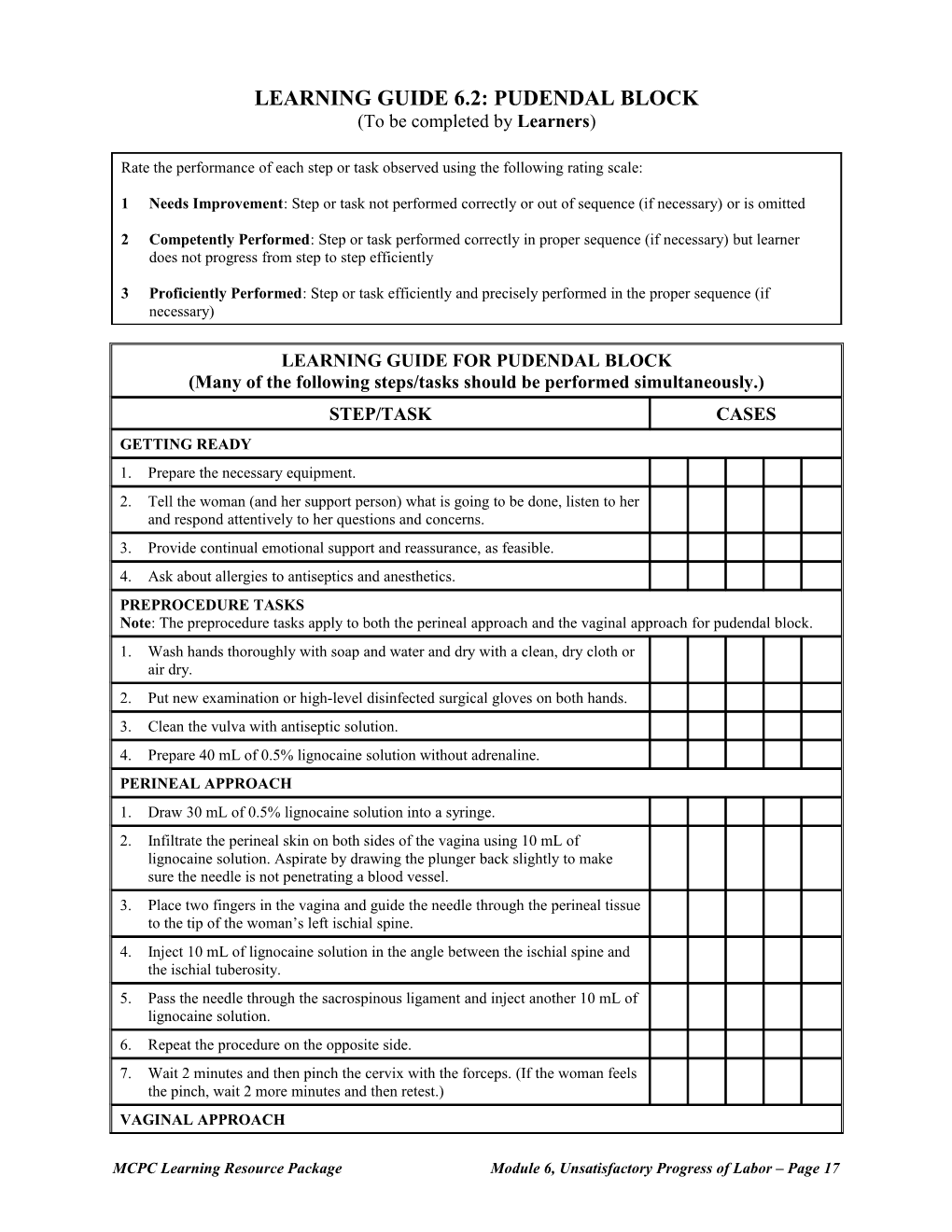 Learning Guide for Augmentation of Labor