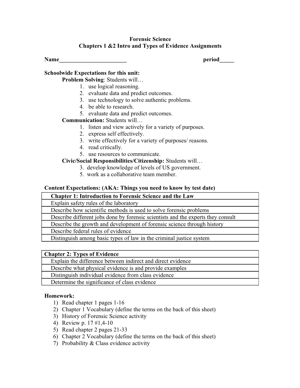 Chapters 1 &2 Intro and Types of Evidence Assignments