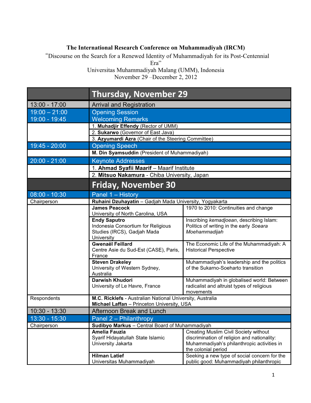 The International Research Conference on Muhammadiyah (IRCM)