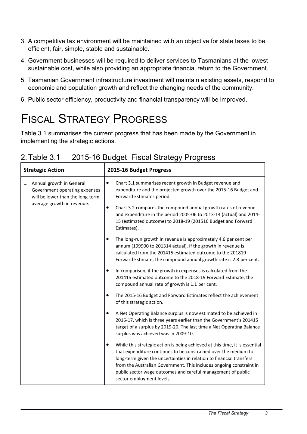 3 the Fiscal Strategy