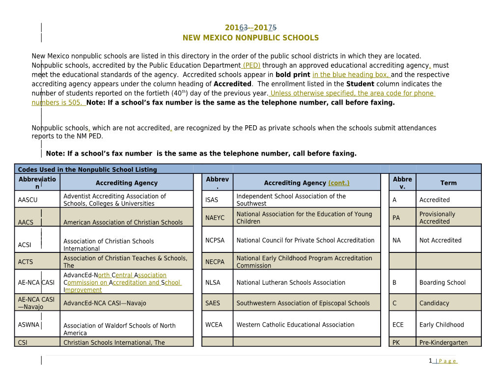 New Mexico Nonpublic Schools