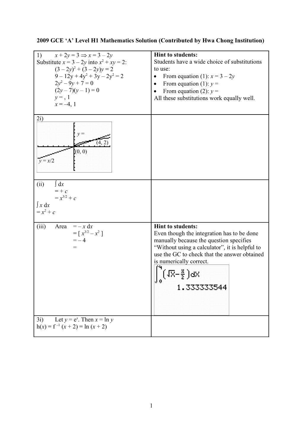 2009 a Level H1 Maths Solution