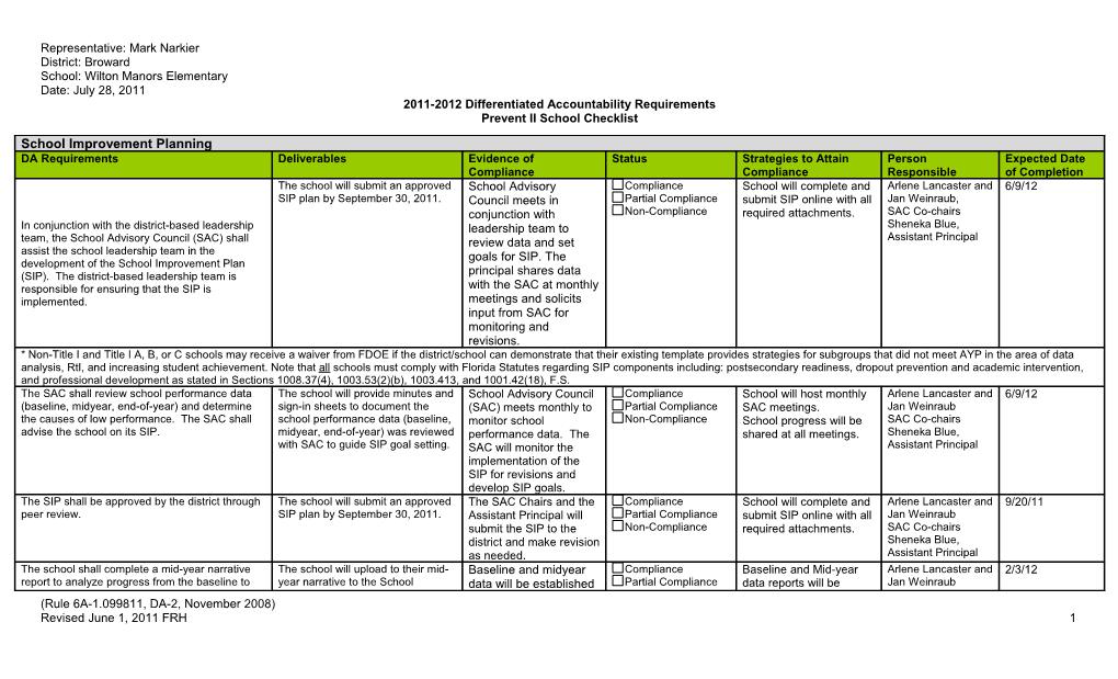 School Improvement Planning s1