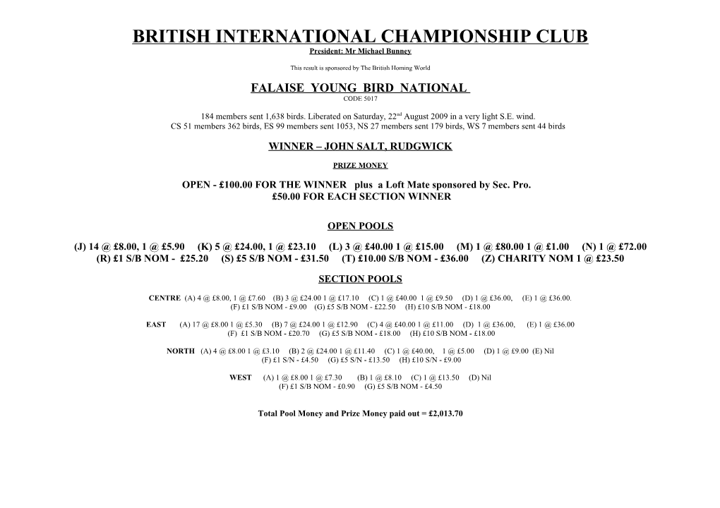 British International Championship Club