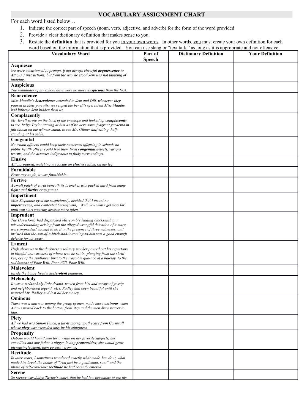 Vocabulary Assignment Chart