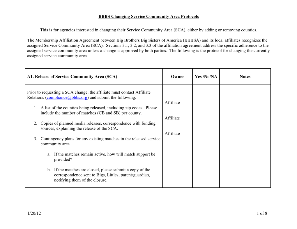 The Affiliation Agreement Between Big Brothers Big Sisters of America (BBBSA) and Its Local