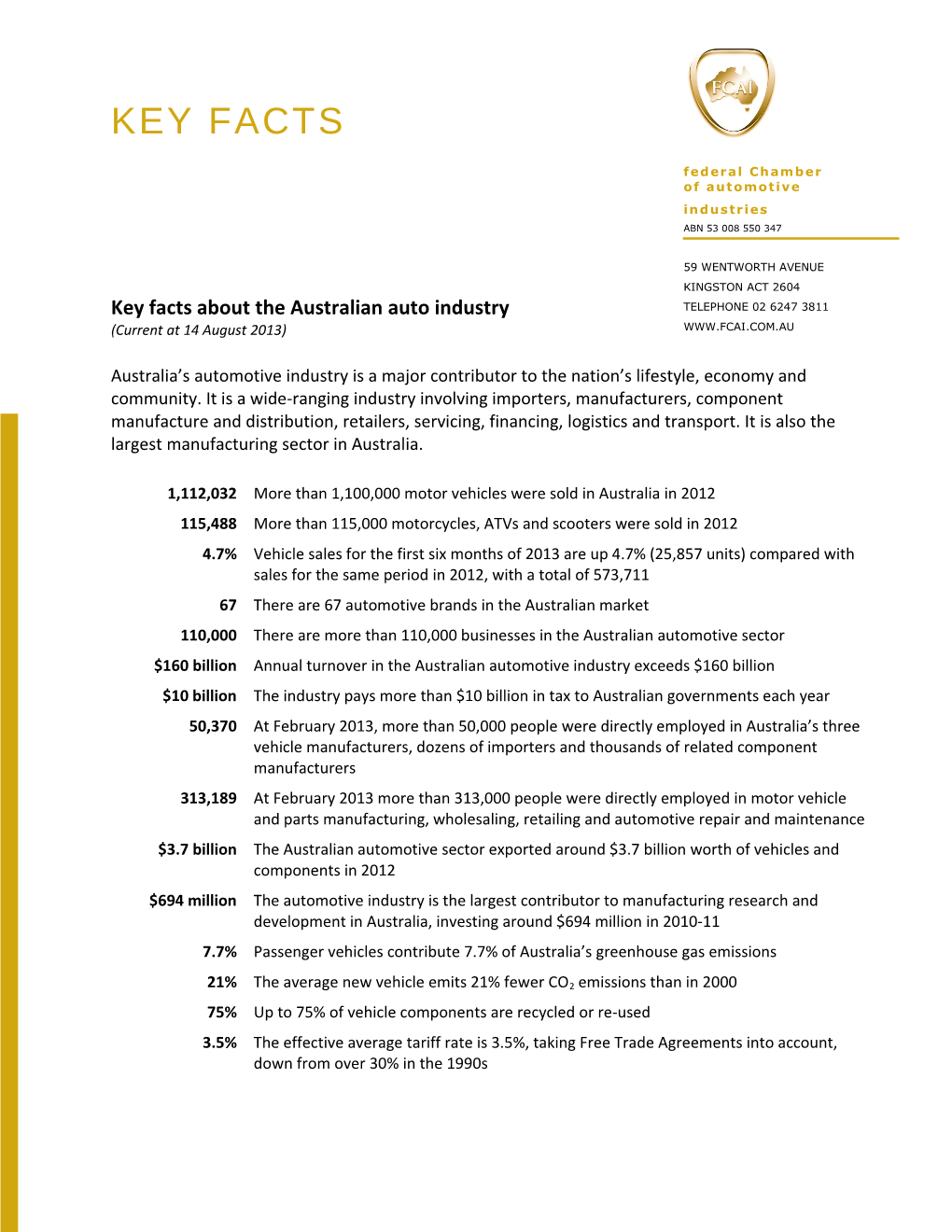 Key Facts About the Australian Auto Industry
