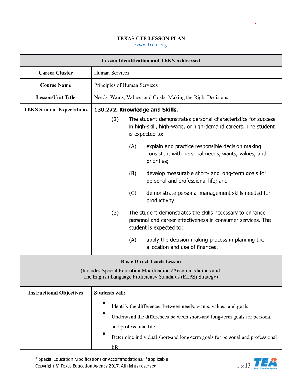 Identify the Differences Between Needs, Wants, Values, and Goals