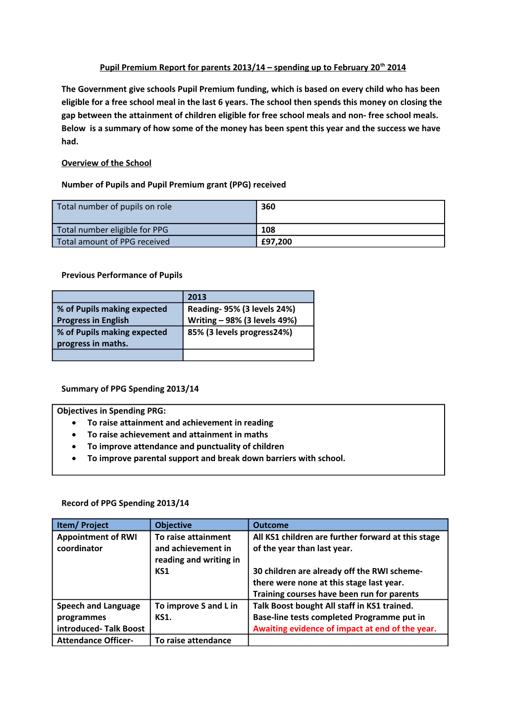 Pupil Premium Report for Parents 2013/14 Spending up to February 20Th 2014