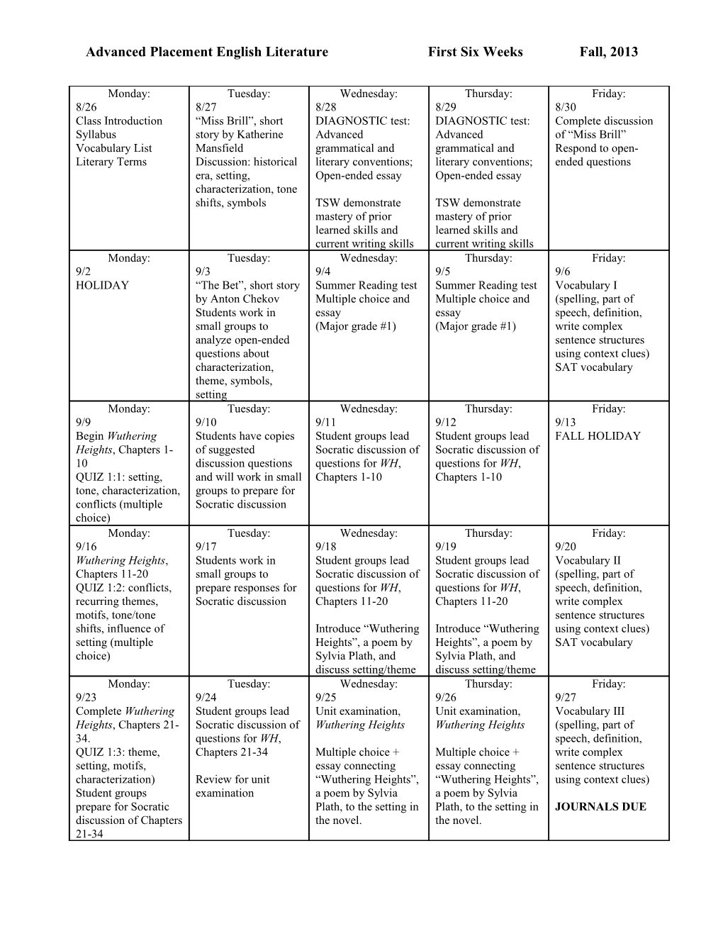 Advanced Placement English Literature First Six Weeks Fall, 2013