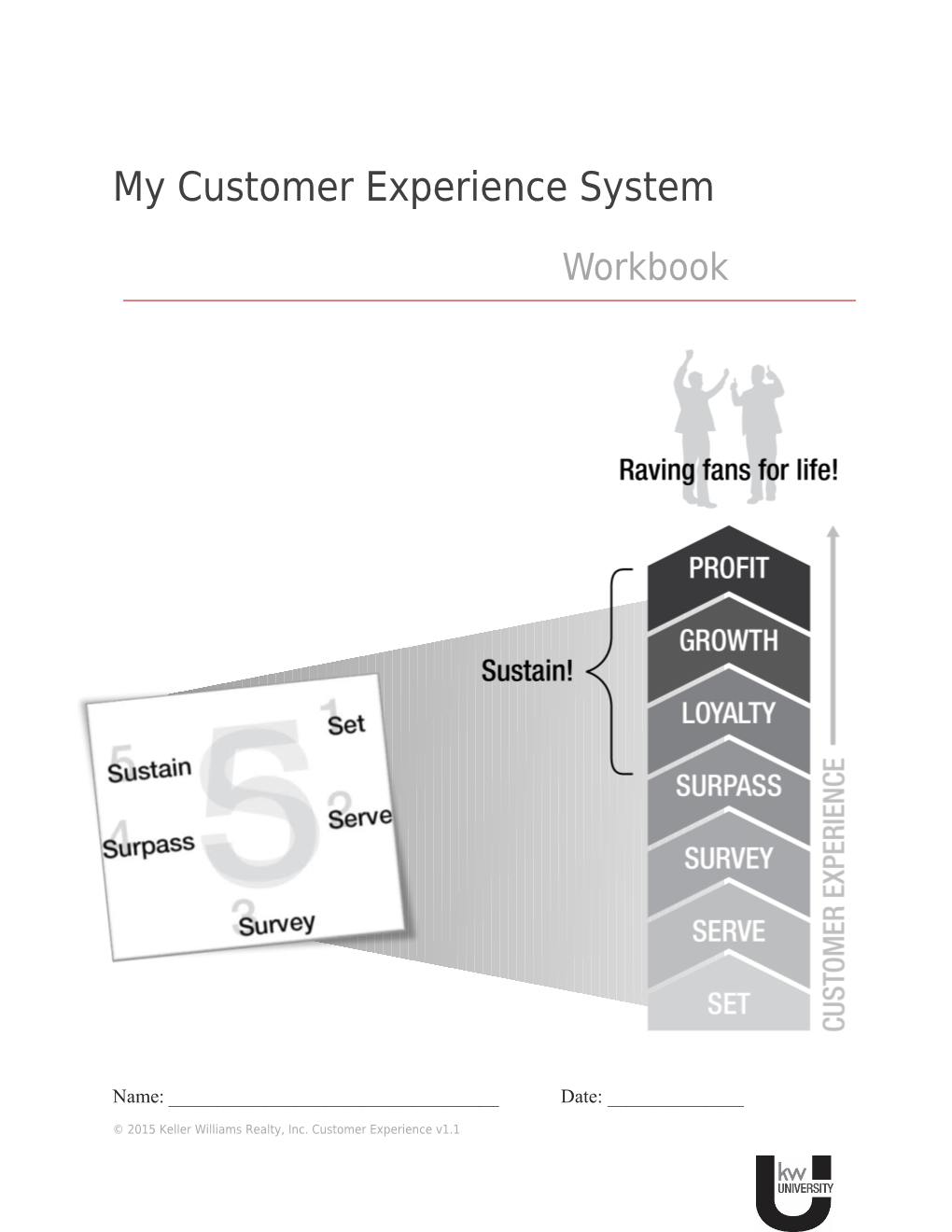 My Customer Experience System