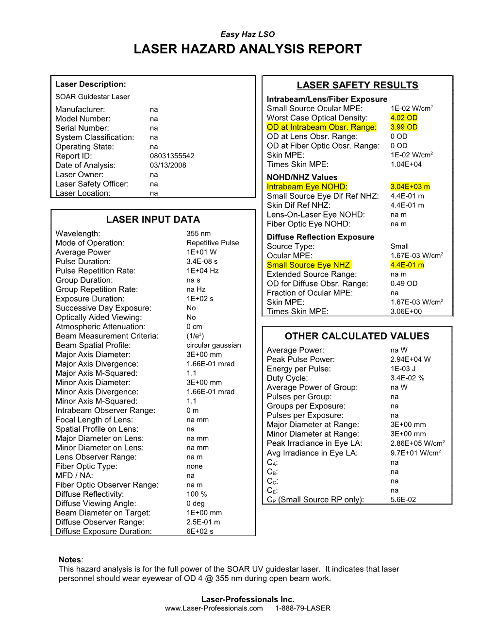 Laser Hazard Analysis Report