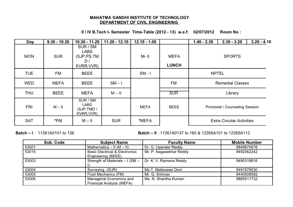 Time Table (In-Charge) Head, CED Principal