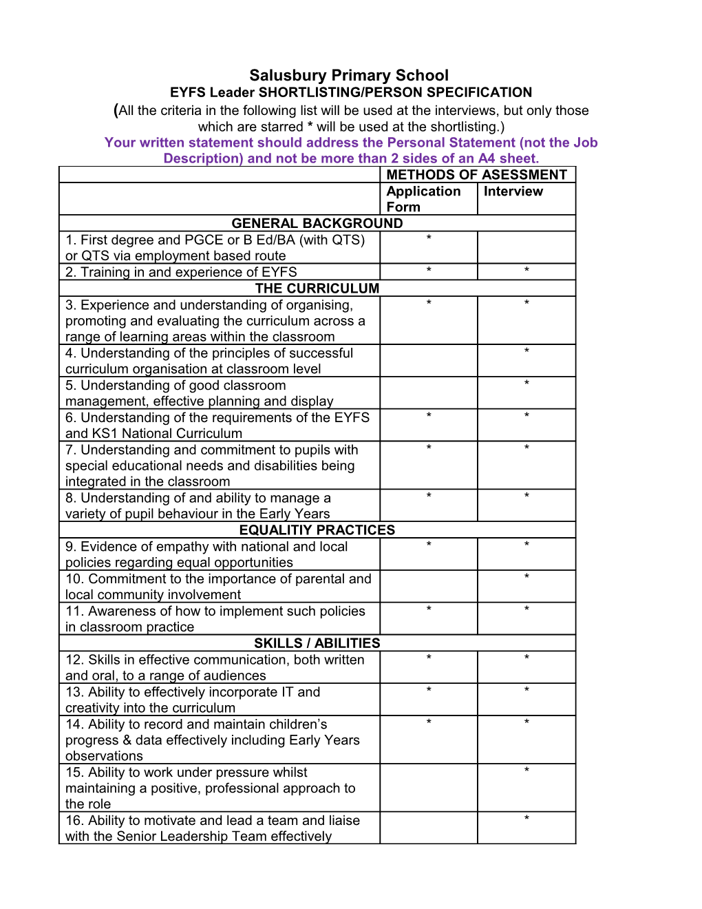 Job Description for Nqt S