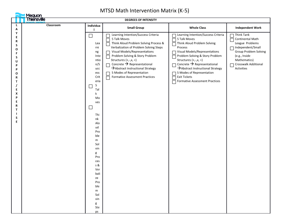 MTSD Math Intervention Matrix (K-5)