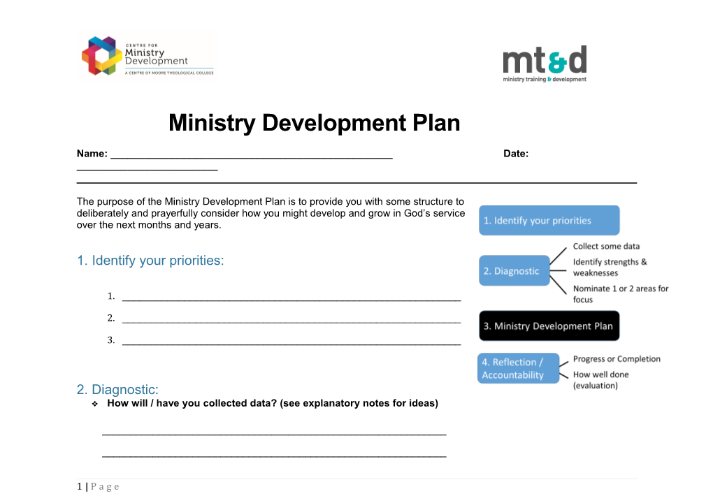 Ministry Development Plan
