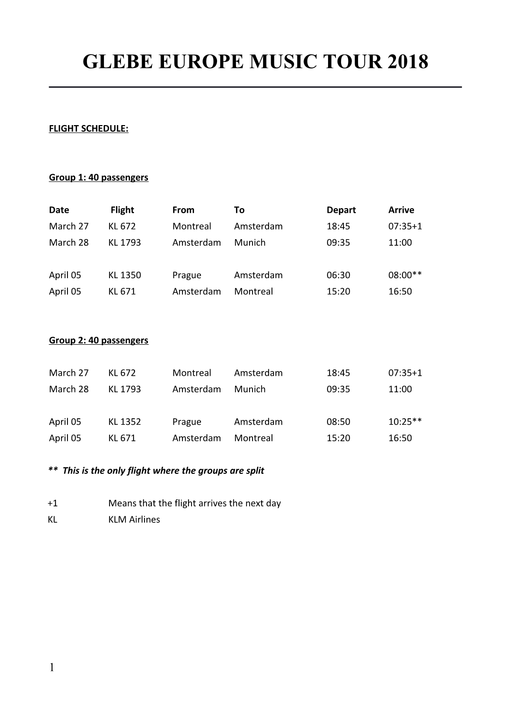 Conditions for Tours