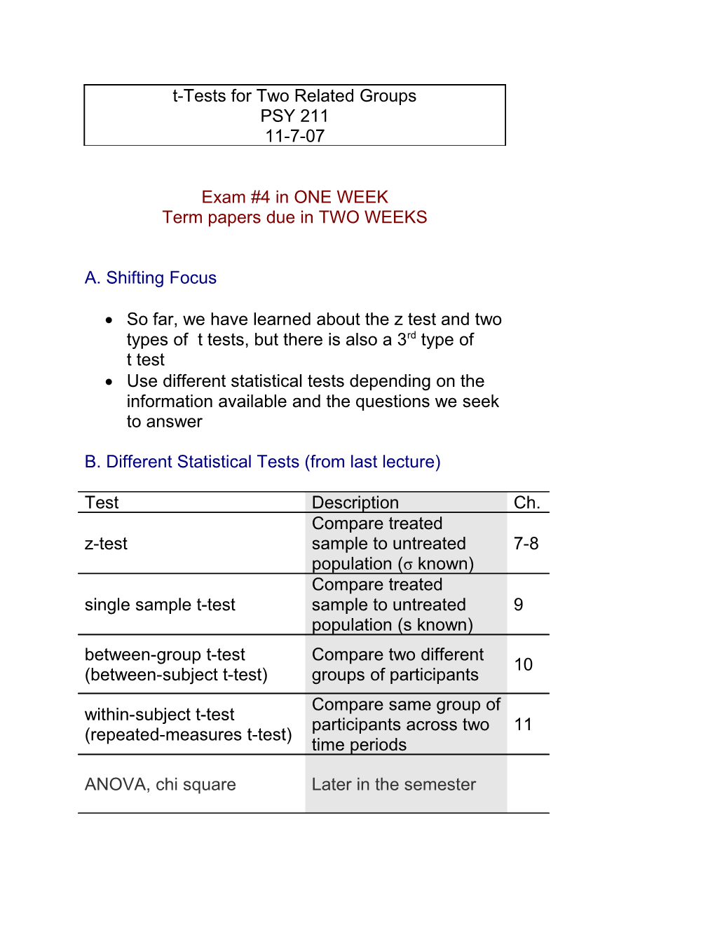 Z-Scores and Standardized Distributions