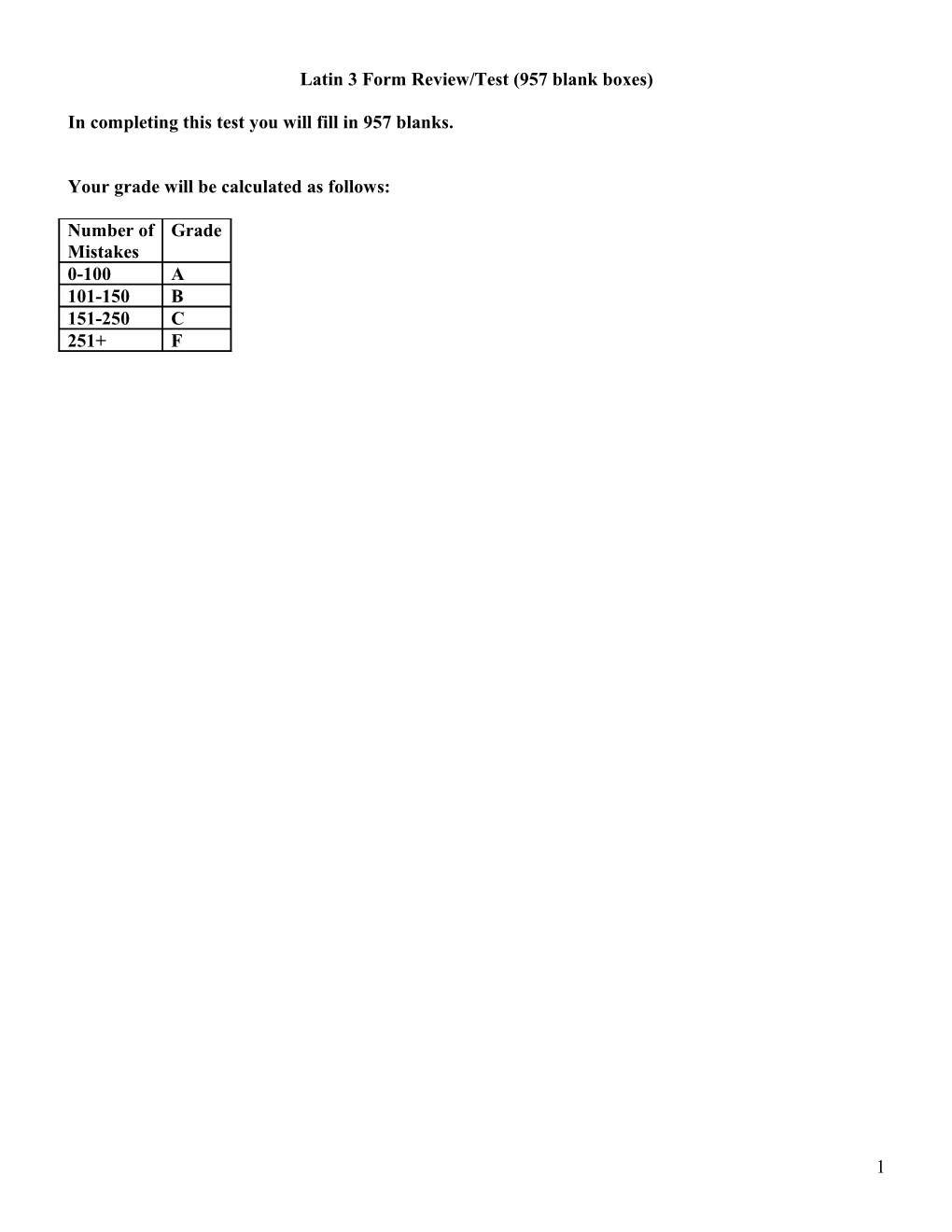 Latin 3 Form Review/Test (957 Blank Boxes)