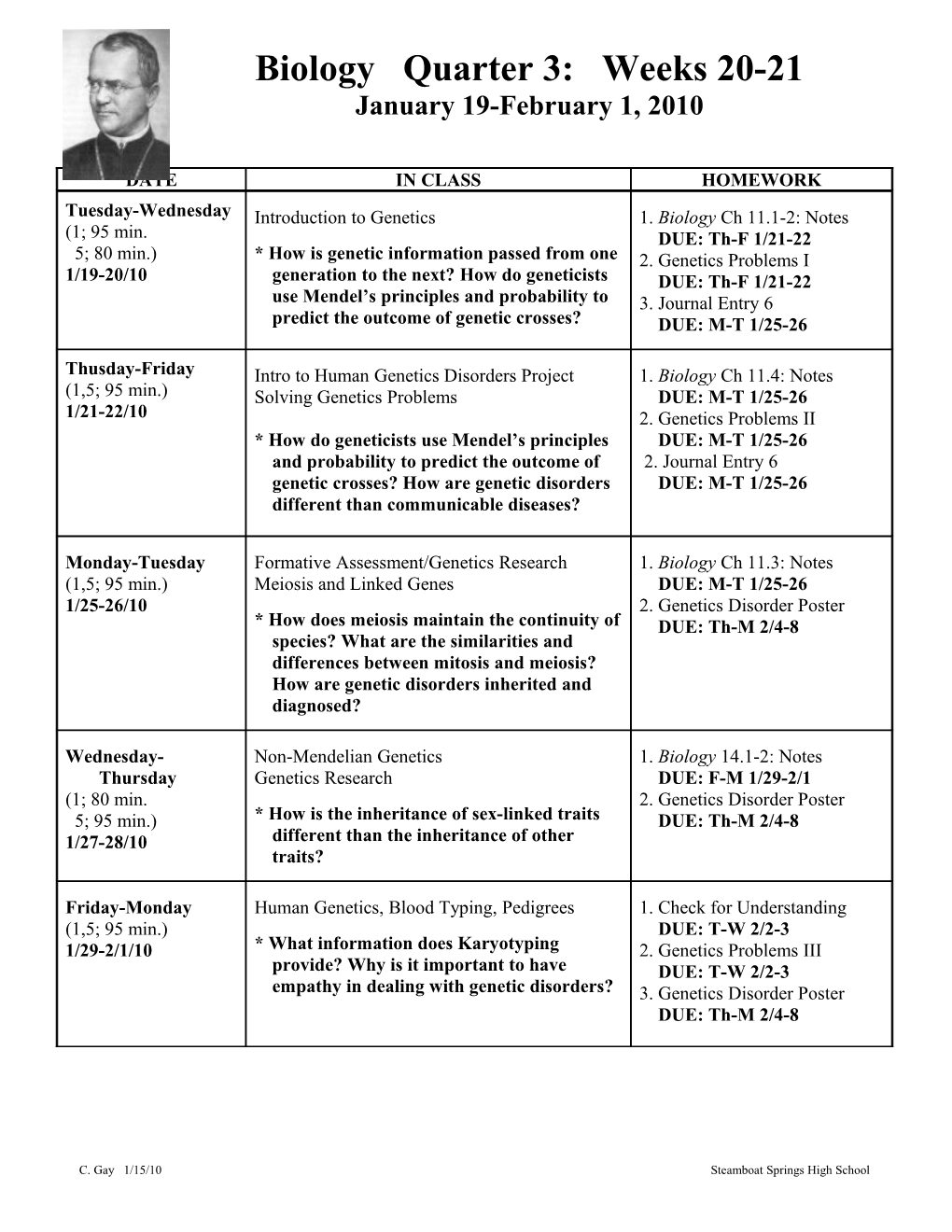 SOME (But Not All!) KEY TERMS and IDEAS for THESE TWO WEEKS s1