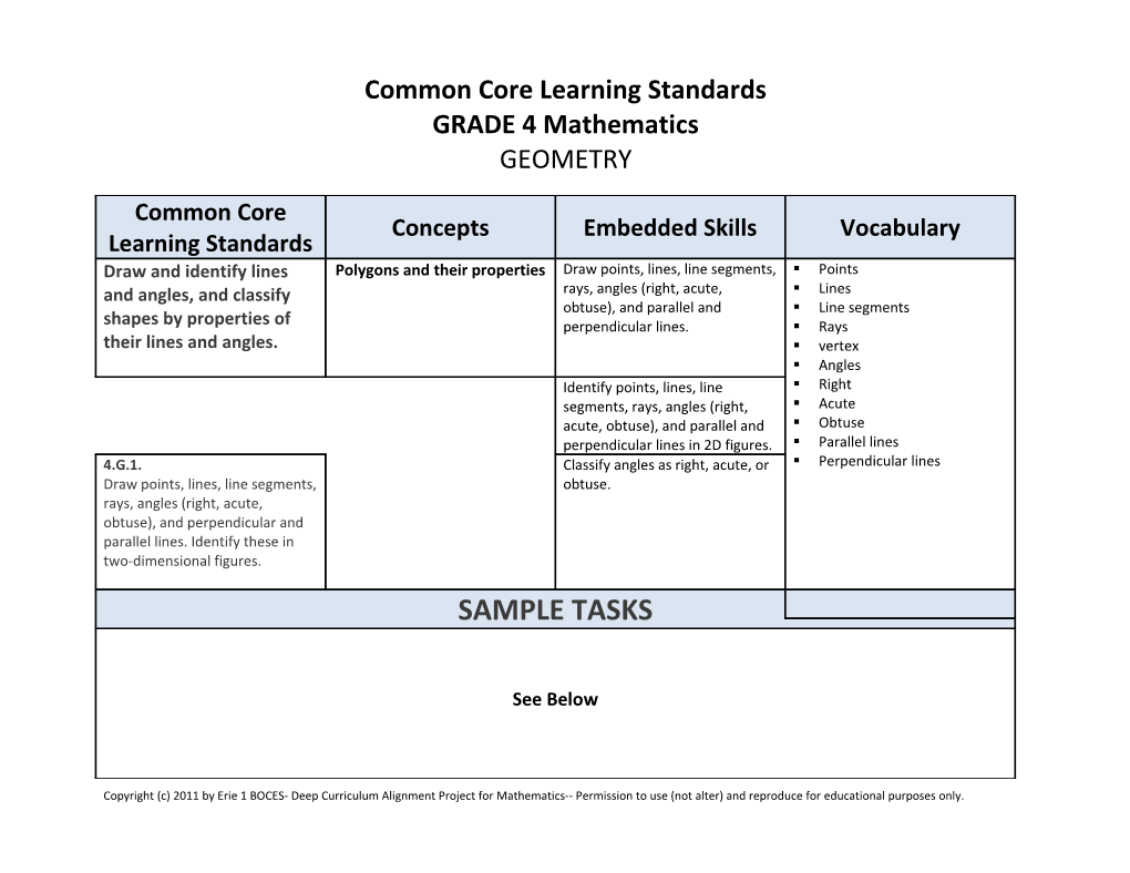 Common Core Learning Standards s2
