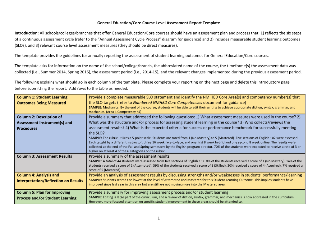General Education/Core Course-Level Assessment Report Template