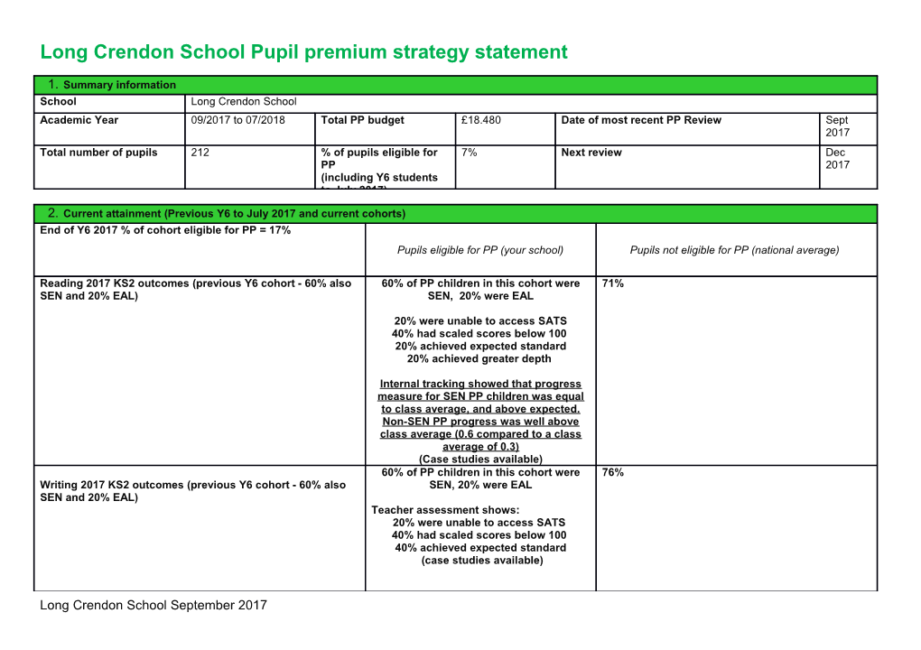 Long Crendon School Pupil Premium Strategy Statement