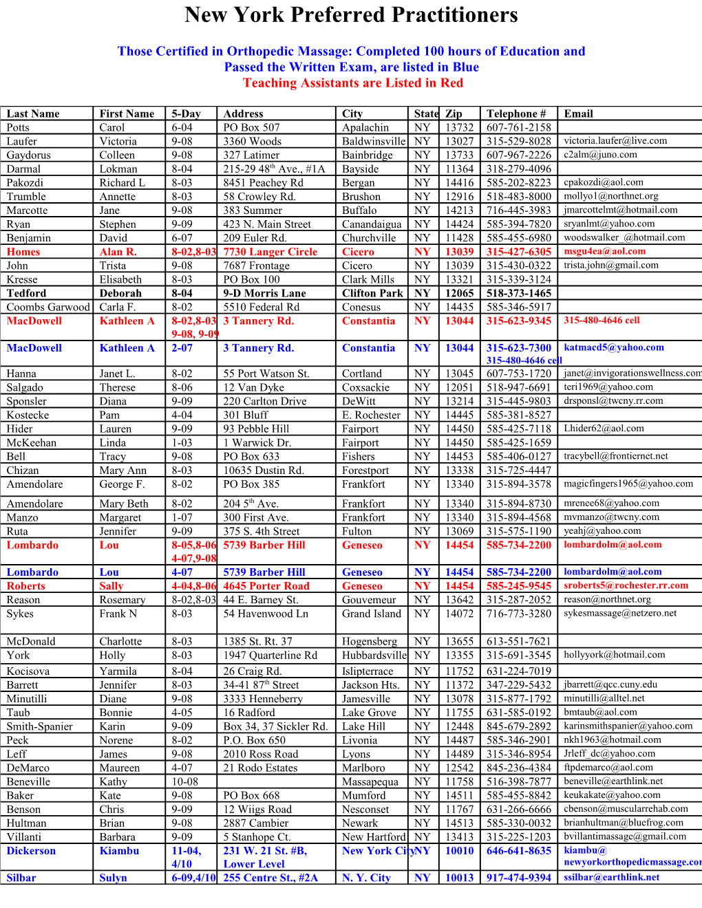 Alabama Preferred Practioners s2