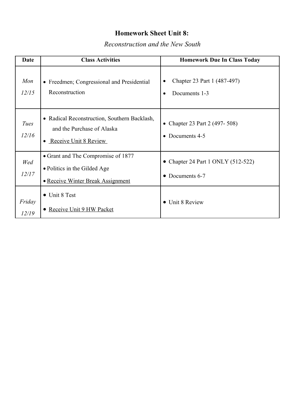 Homework Sheet Unit 8