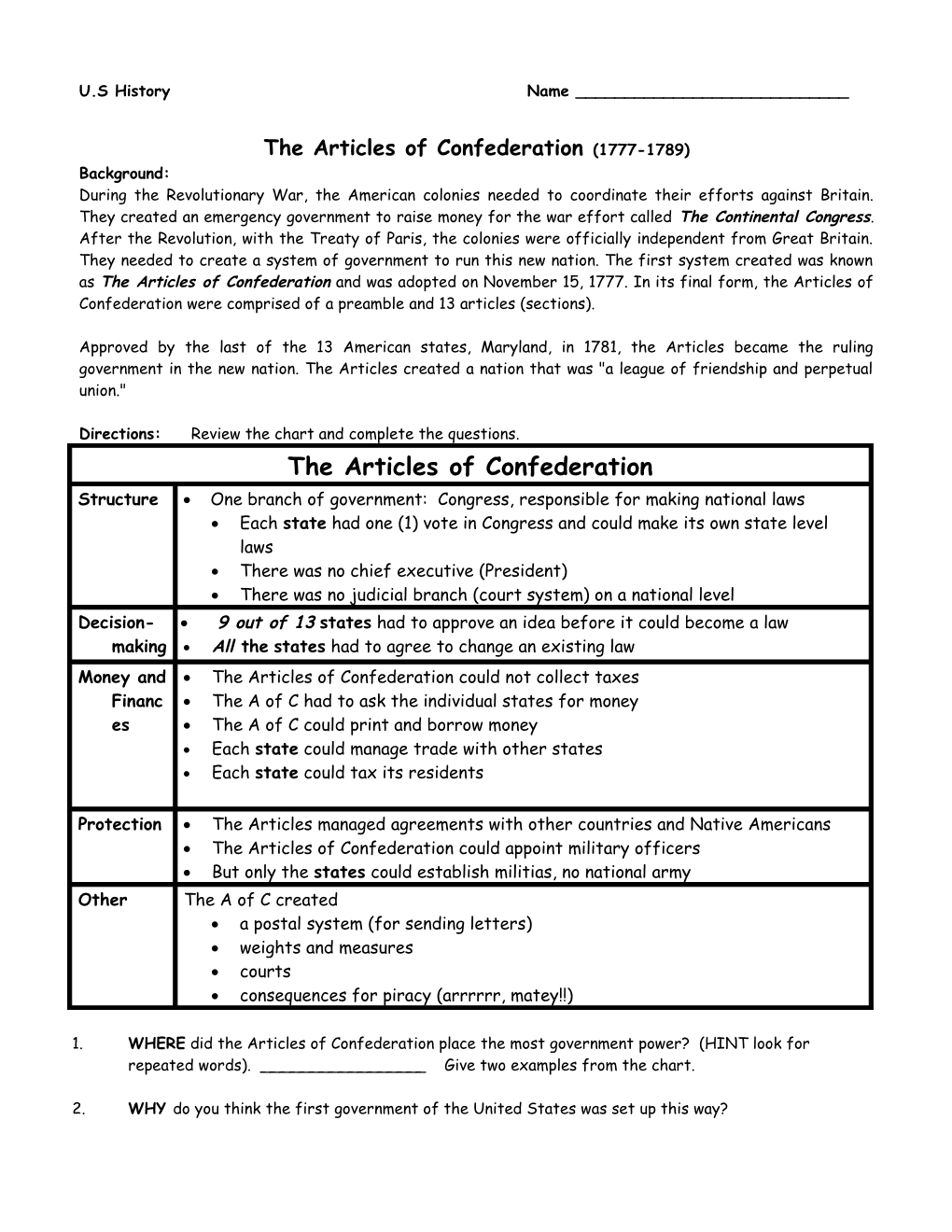 The Articles of Confederation s1