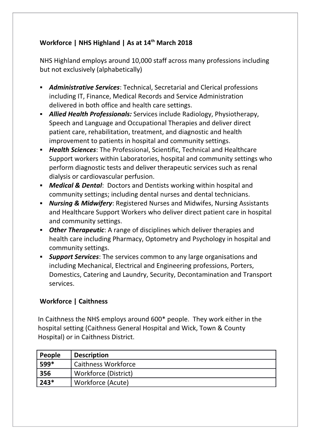 Workforce NHS Highland As at 14Th March 2018