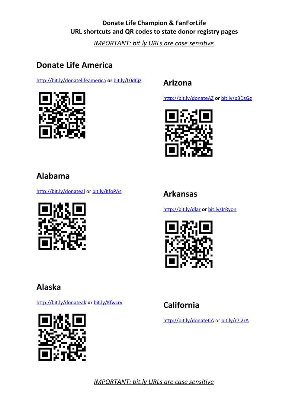 URL Shortcuts and QR Codes to State Donor Registry Pages