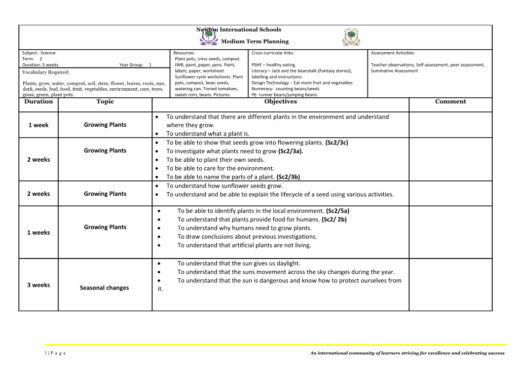 Al Ain English Speaking School Weekly Literacy Planning Sheet s3