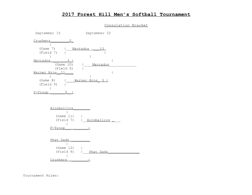 2017 Forest Hill Men S Softball Tournament