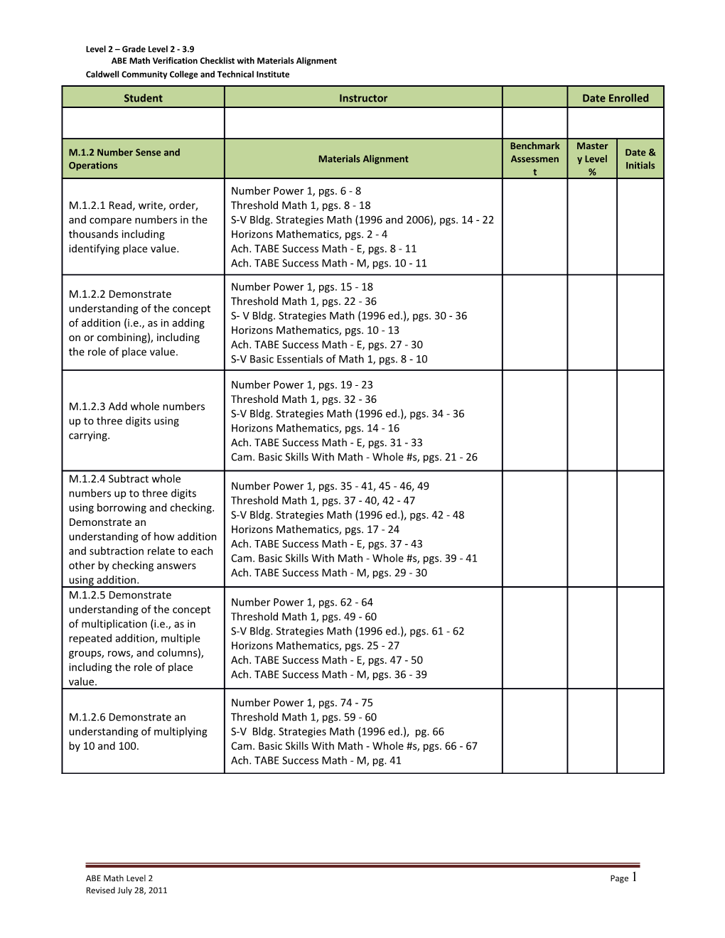 Level 2 Grade Level 2 - 3.9ABE Math Verification Checklist with Materials Alignment