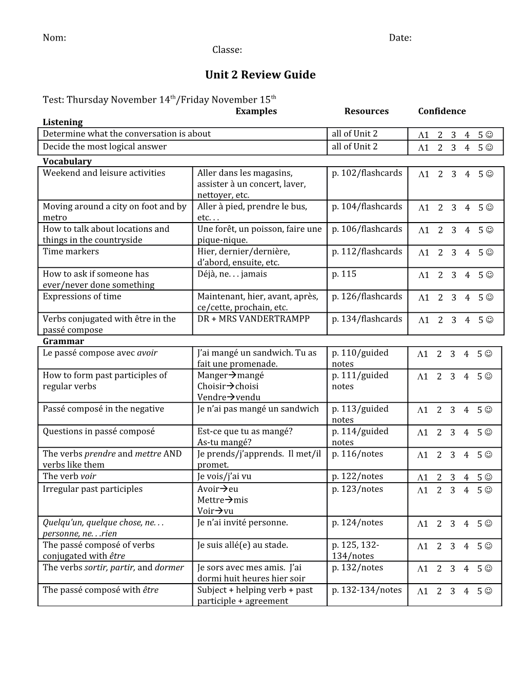 Unit 2 Review Guide