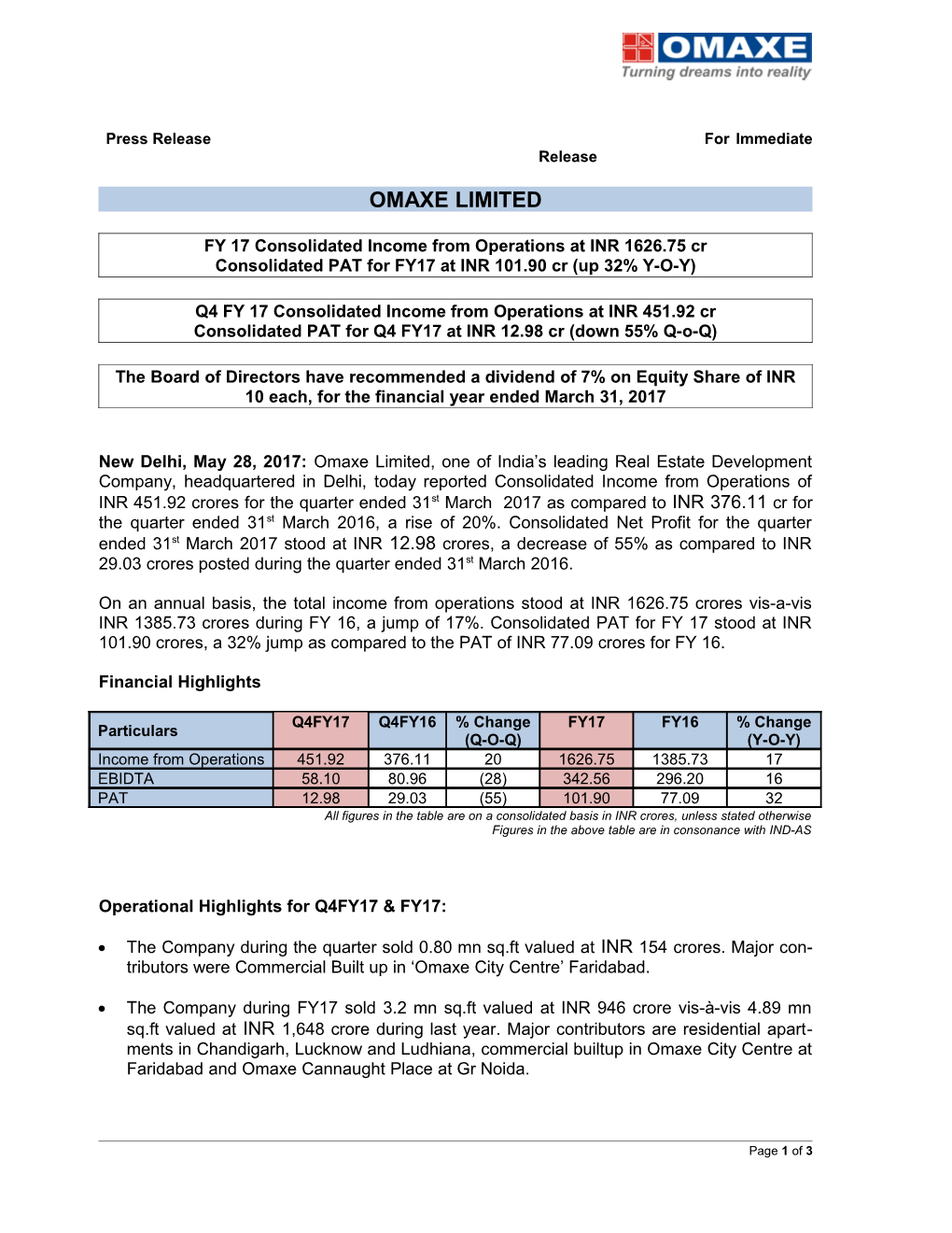 FY 17 Consolidated Income from Operations at INR 1626.75 Cr