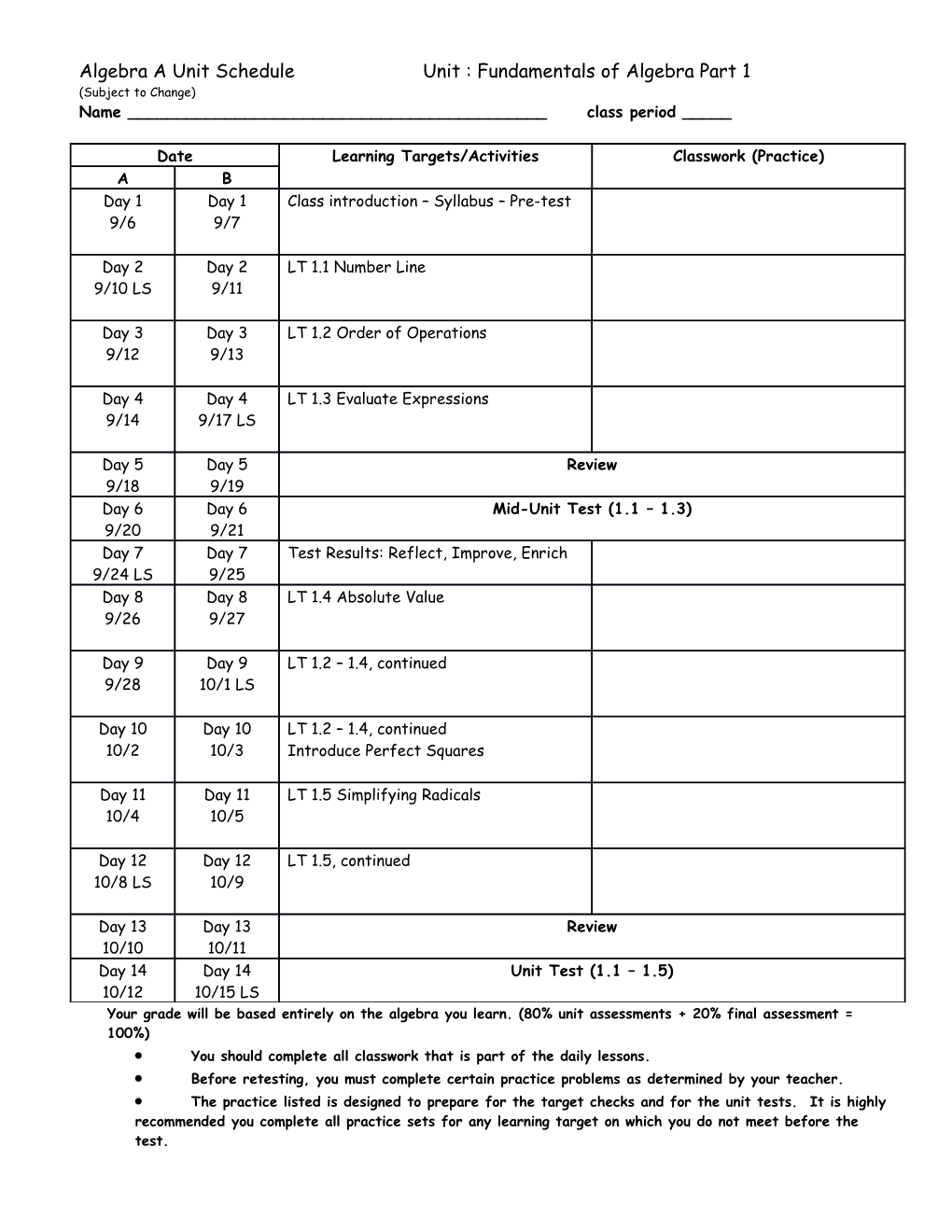 Algebra a Unit Scheduleunit : Fundamentals of Algebra Part 1