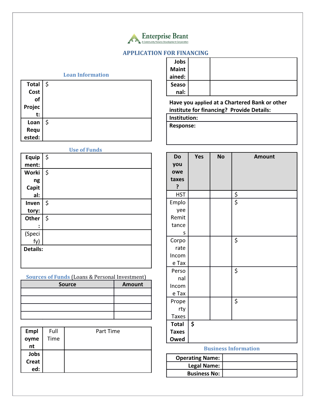 Sources of Funds (Loans & Personal Investment)