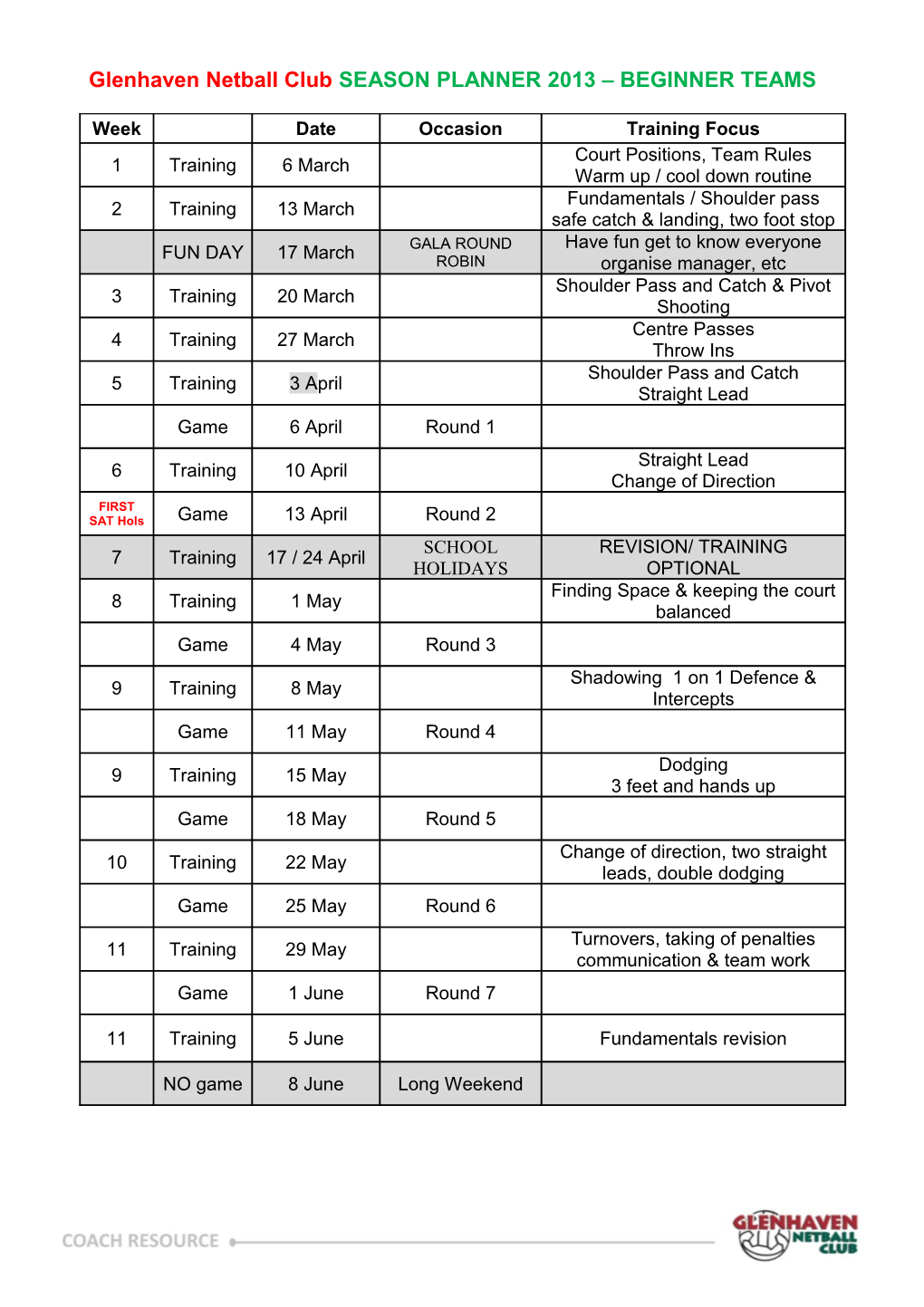 Glenhaven Netball Club SEASON PLANNER 2013 BEGINNER TEAMS