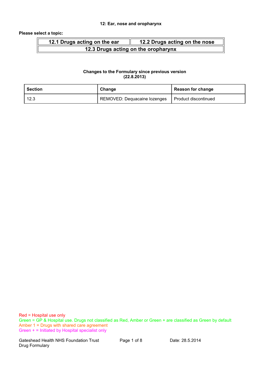 12: Ear, Nose and Oropharynx